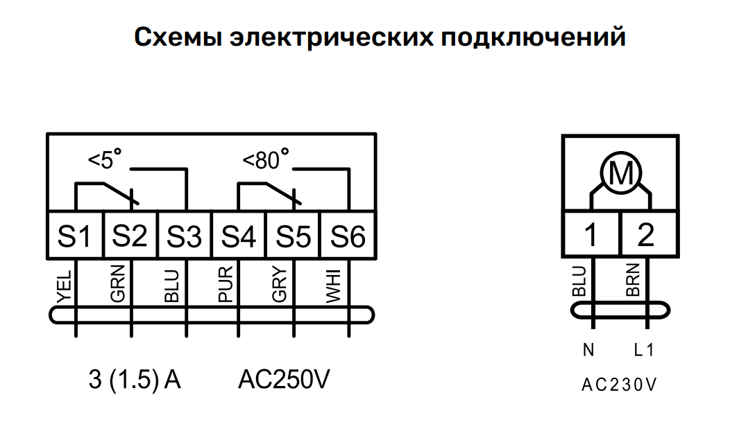 Схема подключения AIRS TF230-S