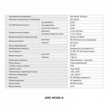 NF230-S