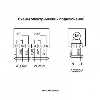 NF230-S