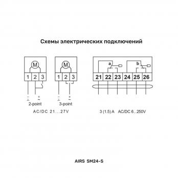 SM24-S