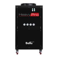 Кондиционер промышленный мобильный Ballu Heavy Pro BGK25 — фото 4