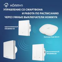Вентилятор вытяжной Royal Thermo Sunset RAFS 100 D Turbo — фото 8