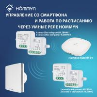 Вентилятор вытяжной Royal Thermo Sunset RAFS 100 D Turbo — фото 9