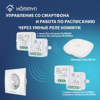 Вентилятор вытяжной Royal Thermo Sunrise RAFR 100 — фото 9