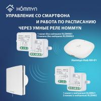 Вентилятор вытяжной Royal Thermo Sunset RAFS 100 P с тяговым выключателем — фото 10