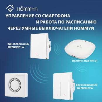 Вентилятор вытяжной Electrolux серии Slim EAFS-150 — общий вид