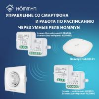 Вентилятор вытяжной Royal Thermo Sunrise RAFR 120 P с тяговым выключателем — фото 10