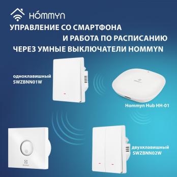Вентилятор вытяжной серии Rainbow EAFR-150T white с таймером — общий вид