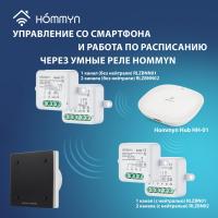 Вентилятор вытяжной Royal Thermo Calipso RAFC 120 Black — фото 10