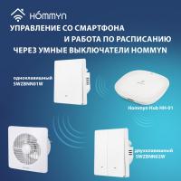 Вентилятор вытяжной Royal Thermo Trident RAFT 150 — фото 7