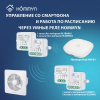 Вентилятор вытяжной Royal Thermo Trident RAFT 150 — фото 8