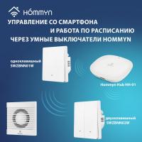 Вентилятор вытяжной серии Basic EAFB-150 — фото 7