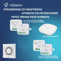 Вентилятор вытяжной серии Basic EAFB-150 — фото 8