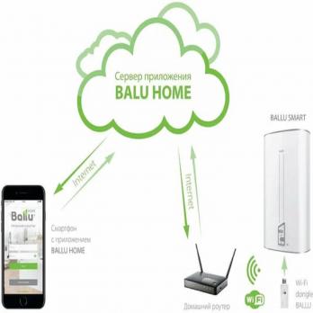 Модуль съёмный управляющий Ballu Smart Wi-Fi BEC/WF-01 — общий вид