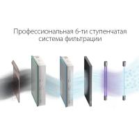Очиститель воздуха приточный Ballu ONEAIR ASP-200SPW — фото 8
